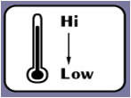 Thermal Shock Resistance